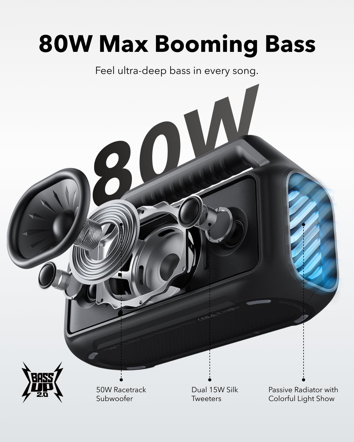 Anker Soundcore Boom 2 Outdoor Speaker 80W - Anker - Direct Dealz