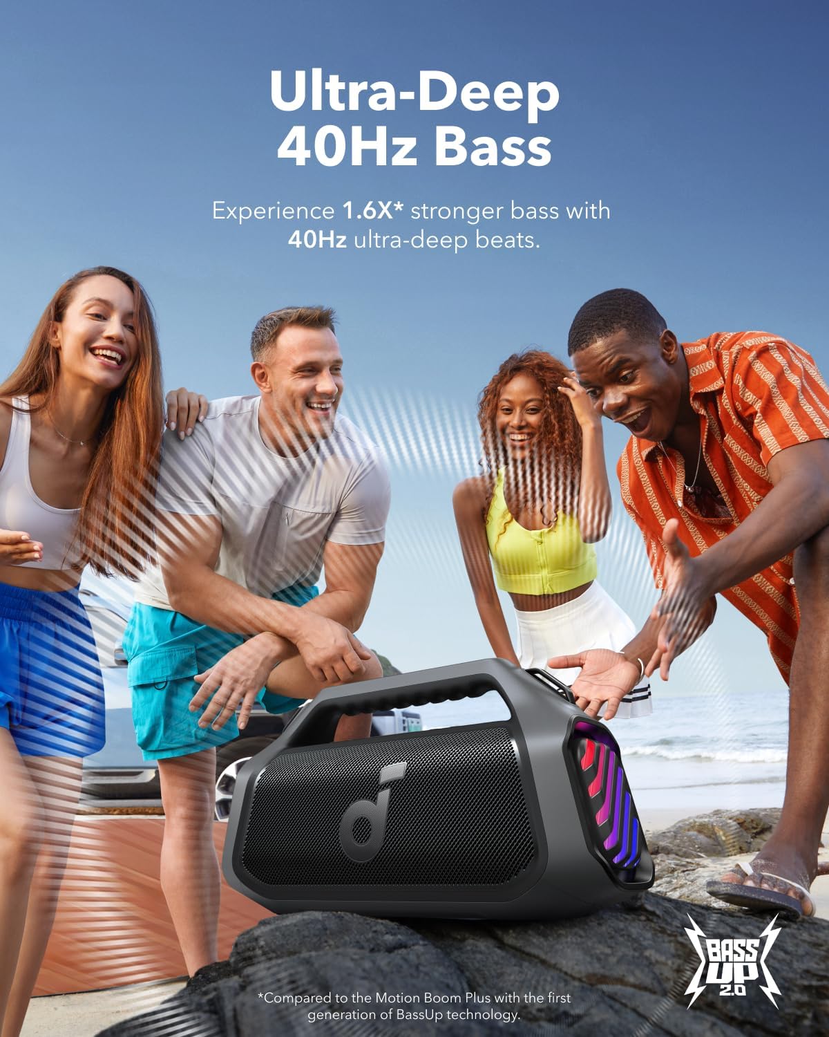 Anker Soundcore Boom 2 Plus Outdoor Bluetooth Speaker - Anker
