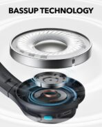 Anker Soundcore Q11i Wireless Headphones - Image 2