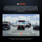 70mai Omni X800 4K Dash Cam - 128GB - Image 3