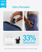 Anker 25W Compact Charger with Type-C to Type-C Cable - Image 3