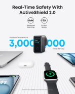 Anker Zolo 140w Charger - Image 4