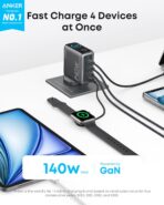 Anker Zolo 140w Charger - Image 2