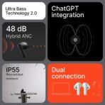 CMF by Nothing Buds 2 - Image 2