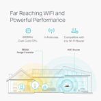TP-Link RE650 AC2600 WiFi Range Extender - Image 7