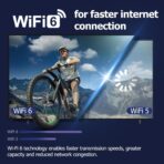 Xiaomi Mi TV Box S (3rd Gen) - Image 5