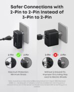 Anker Nano Travel Adapter (5-in-1, 20W, 1-Pack) - Image 6