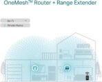 TP-Link RE605X AX1800 Wifi 6 Range Extender - Image 4