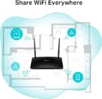 TP-Link TL-MR6500V N300 4G LTE Telephony Router - Image 4
