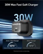 Anker Zolo 30W Charger - A2698 - Image 2