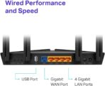 TP-Link Archer AX20 AX1800 Dual Band Wifi 6 Router - Image 5