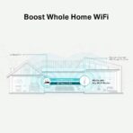 TP-Link RE315 AC1200 Mesh Wi-Fi Range Extender - Image 2