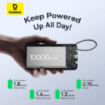 Baseus Bipow 2 20W 10000mah Digital Display Power Bank - Image 4