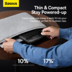 Baseus Blade H1 100W 20000 Laptop Portable Power Bank - Image 5