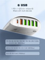 LDNIO A6573C 65W Multi-ports Desktop Charging Station - Image 4