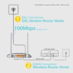TP-Link TD-W9960 Wi-Fi VDSL/ADSL Modem Router - Image 5