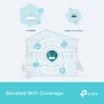 TP-Link TL-WA1801 AX1800 Gigabit Wi-Fi 6 Wireless Access Point - Image 5