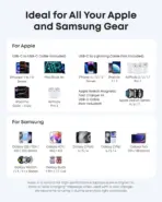 Anker Nano 45W Charger with USB-C Cable - Image 6