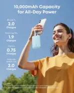 Anker Zolo 35W 10000mAh Power Bank - A1680H12 - Image 4