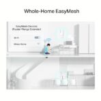 TP-Link Archer NX200 AX1800 5G Dual Band Wifi CPE Router - Image 4