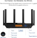 Tp-Link Archer AX73 AX5400 Dual-Band Gigabit Wi-Fi 6 Router - Image 6
