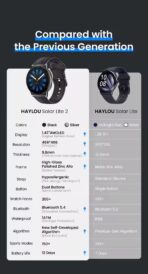 Haylou Solar Lite 2 - Image 19