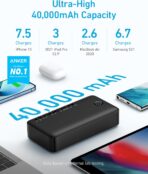 Anker 347 PowerCore 40K Power Bank - A1377H11 - Image 2