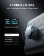Anker Prime Charger 250W 6 Ports GaNPrime - A2345 - Image 5