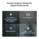TP-LINK TL-MR100 Outdoor 4G 300 Mbps Wi-Fi Outdoor Router - Image 4