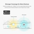 TP-Link RE500X AX1500 Wi-Fi 6 Range Extender - Image 5