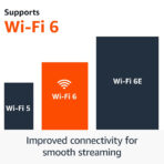 Amazon Fire TV Stick 4K Plus - Image 4