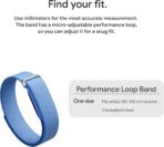 Google Fitbit Air - Image 5