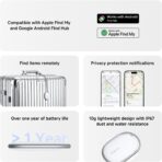 Xiaomi Tag - Image 2
