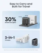 Anker 100W 3 Ports Smart Display Charger - B121B - Image 4
