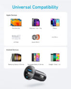 Anker 323 Dual Port 52.5W Car Charger - A2735H11 - Image 5