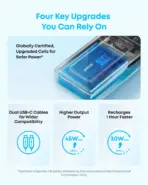 Anker Zolo 45W 20000 Power Bank with Dual Built-in USB-C Cables - A110M - Image 2