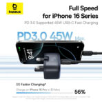 Baseus PicoGo AE11 45W GaN Fast Charger - Image 2