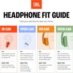 JBL Tune 530BT Wireless On-Ear Headphones - Image 6