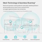 TP-Link EAP223 AC1350 Wireless MU-MIMO Gigabit Ceiling Mount Access Point - Image 3