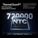 UGREEN PB557 100W 20000mAh Power Bank - 65725 - Image 3